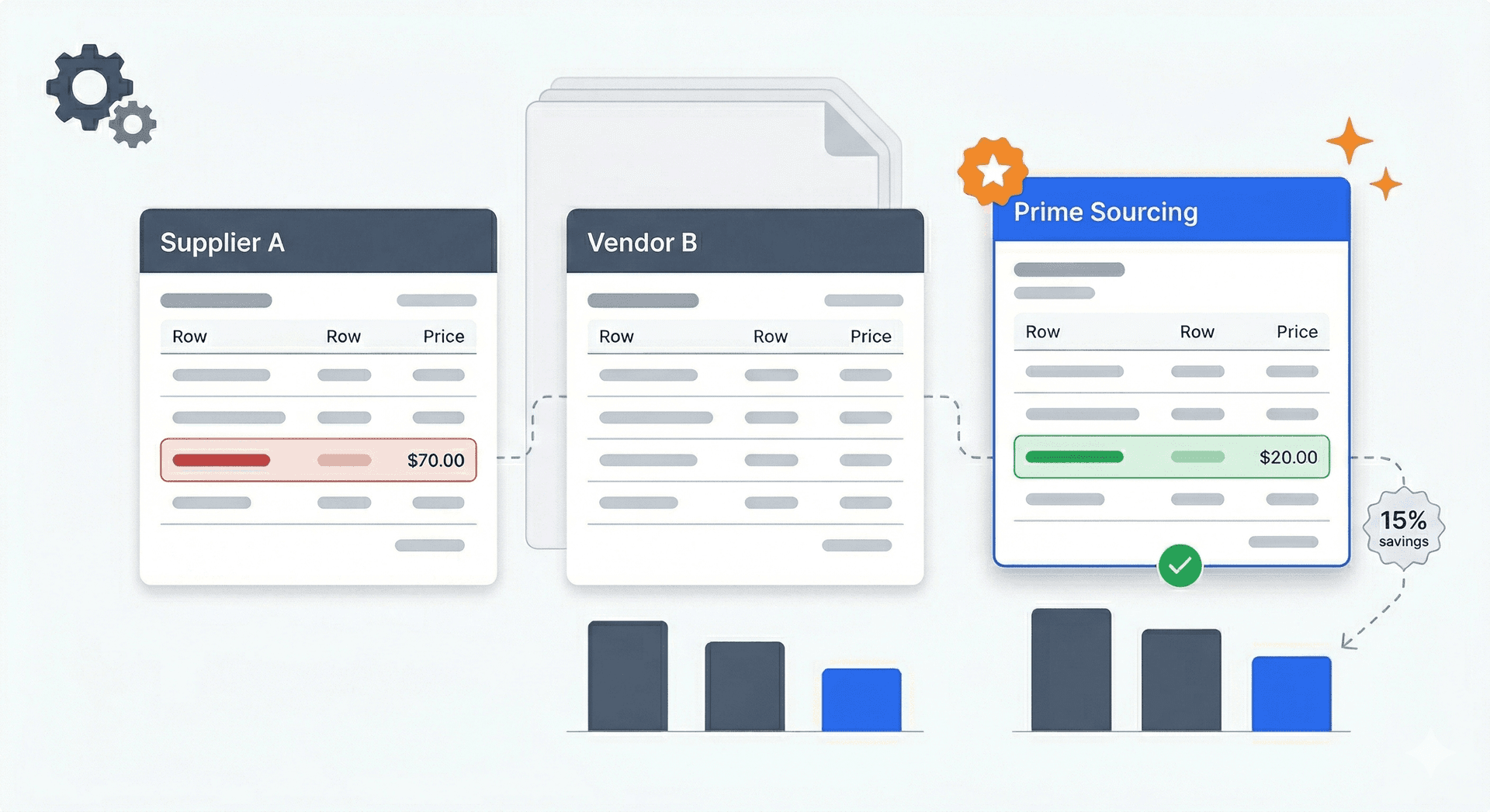 78% of Manufacturers Worry About Tariffs — Here's How Smart Ones Are Protecting Margins