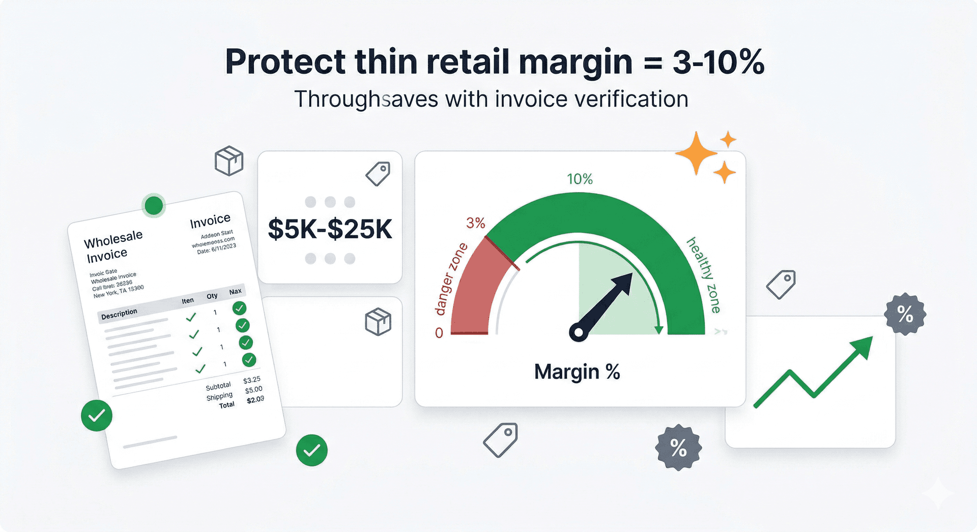 Suppliers Raise Prices 5-8% When You're Not Looking — Here's How to Catch It